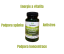 Swanson Ashwagandha Extract (60 kapslí)